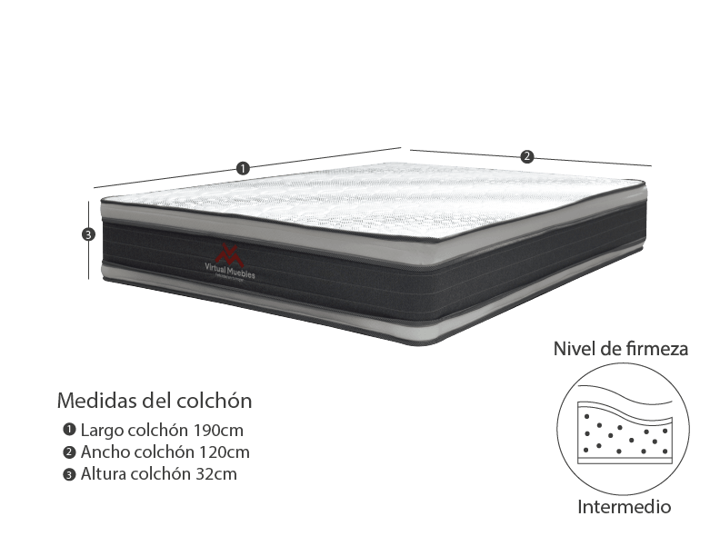 Combo para Habitación Jiang, incluye Base Cama Semidoble.