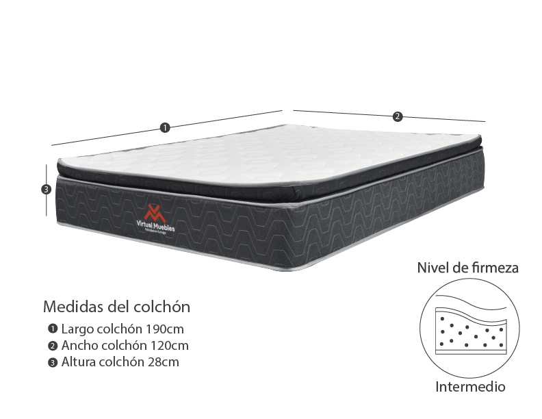 Combo para Habitación Chicago, incluye Colchón y Almohada.