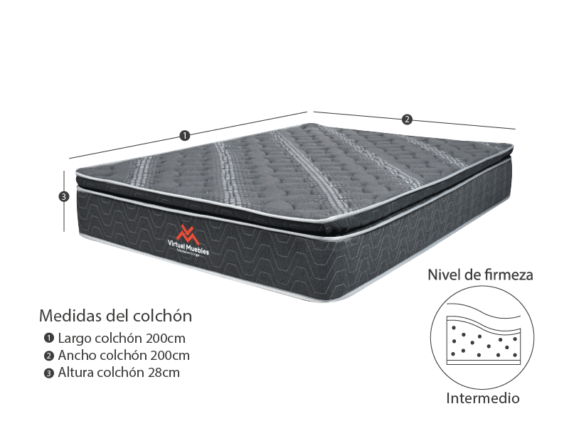 Combo para Habitación Unax, incluye Base Cama Presidencial y Colchón.