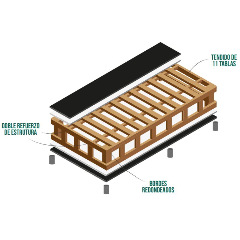 Combo para Habitación Bela, incluye Base Cama Doble.